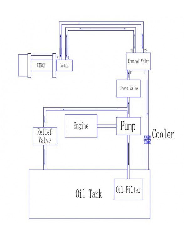 Treuil Hydraulique Industriel Runva 6804kg