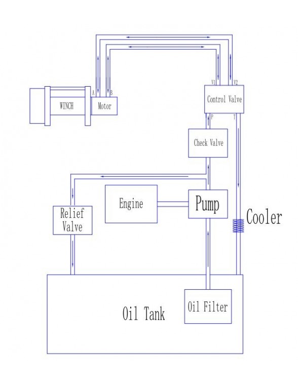 Treuil Hydraulique Industriel Runva 8165kg 