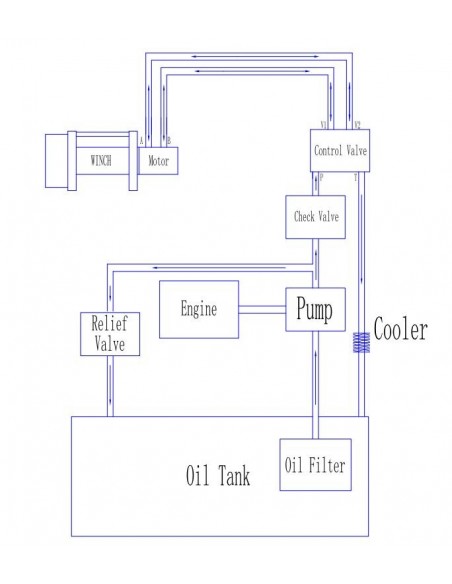 Treuil Hydraulique Industriel Runva 8165kg 