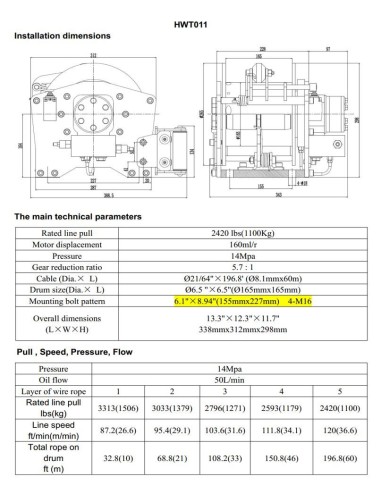 Treuil Runva HWT 1100 kg hydraulique levage et traction