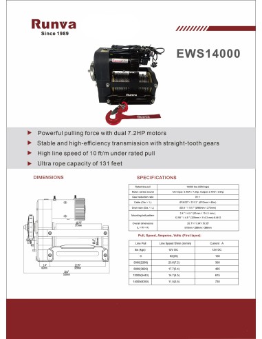 Treuil Electrique Runva Bi moteur 6500kg