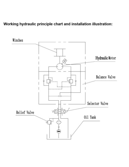 
Treuil hydraulique Runva 20000 kg Câble Acier
 26mm x 40m