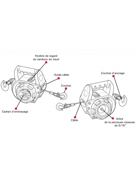 TREUIL Warn Drill 225KG