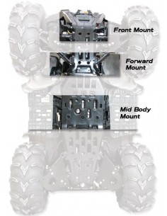 Kit bras de poussée frontal universel Cycle Country 2