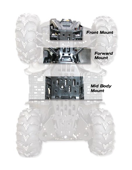 Kit bras de poussée frontal universel Cycle Country