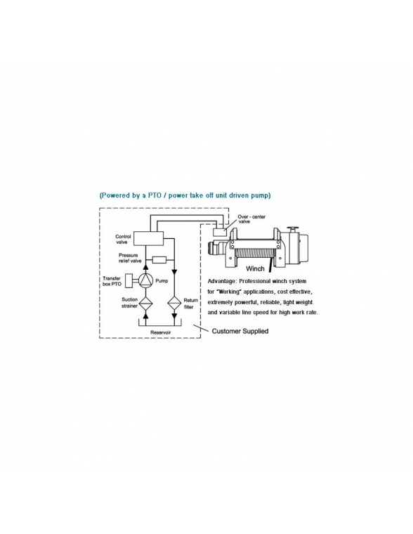 Treuil ComeUp HV 8 Hydraulique 3600KG