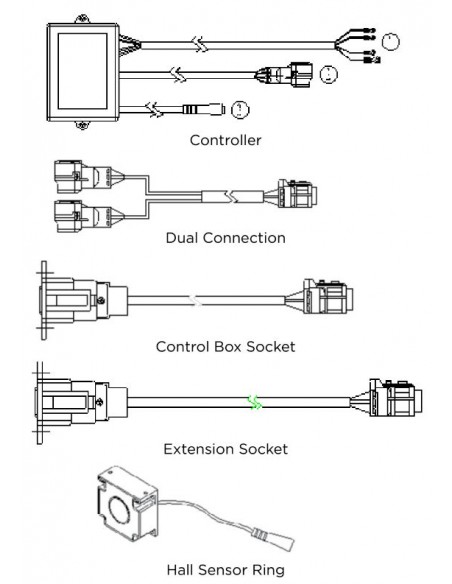 Protection de surcharge 9070KG 24V
