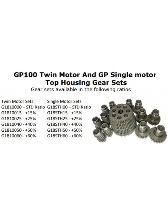 Kit ratio pour Gigglepin GP25 GP50