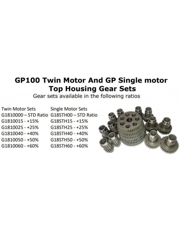 Kit ratio pour Gigglepin GP100