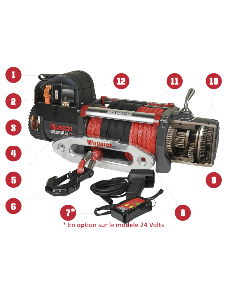 Treuil Electrique Warrior Samurai V2 5440kg  corde synthétique